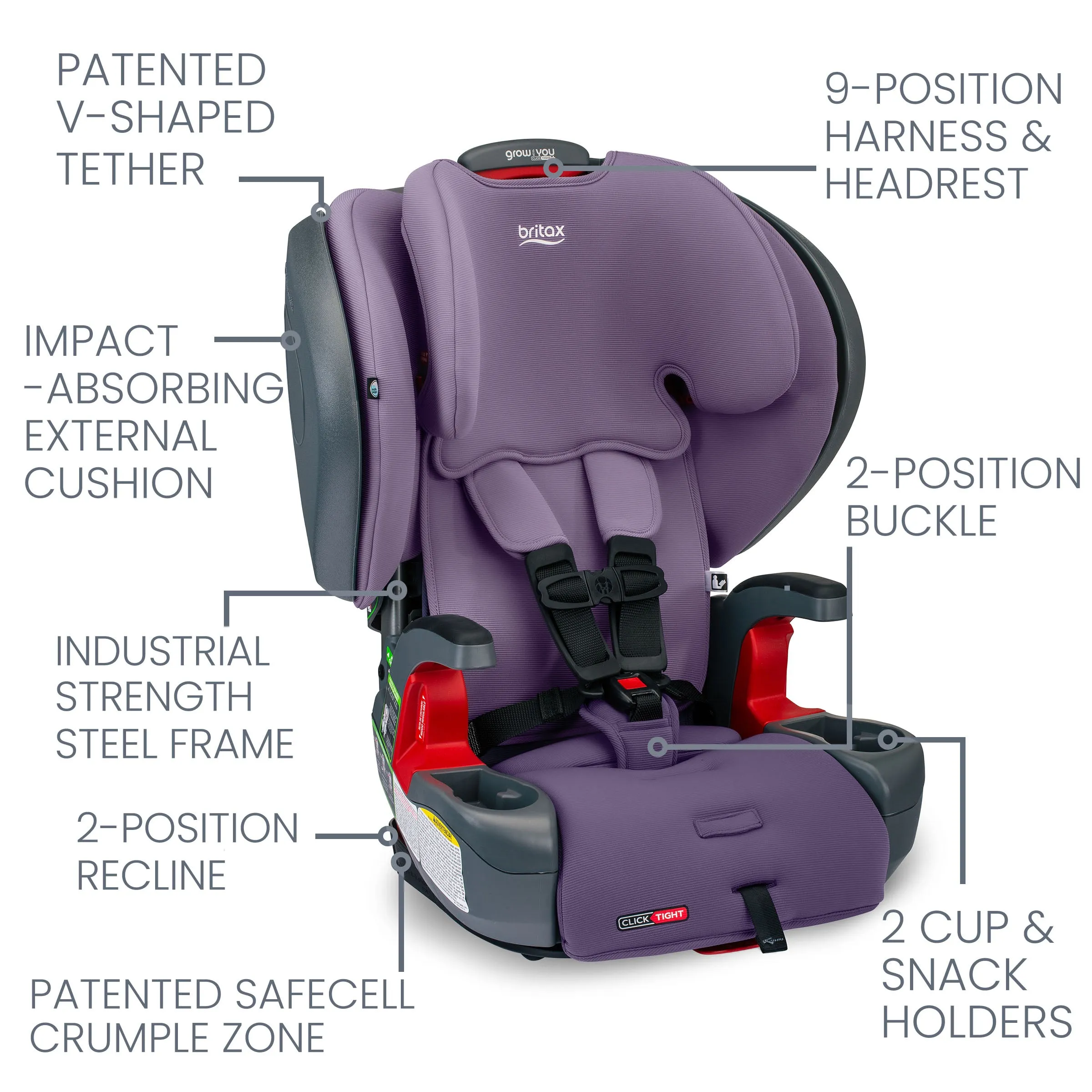 Britax Grow With You ClickTight Plus Harness-2-Booster Car Seat