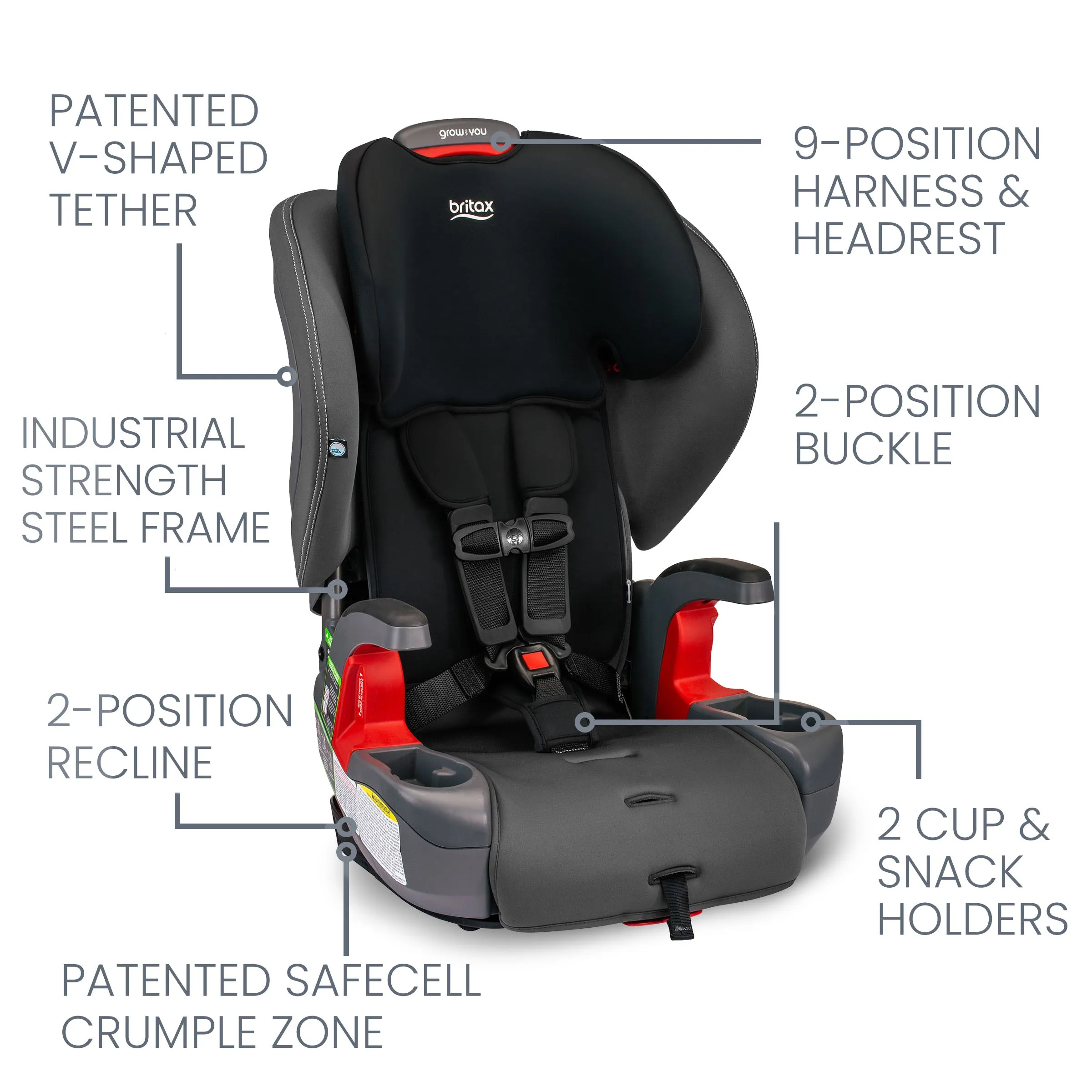 Britax Grow With You Harness-2-Booster Car Seat