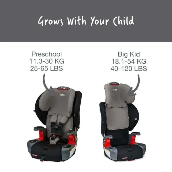 Grow With You ClickTight Harness-2-Booster Seat