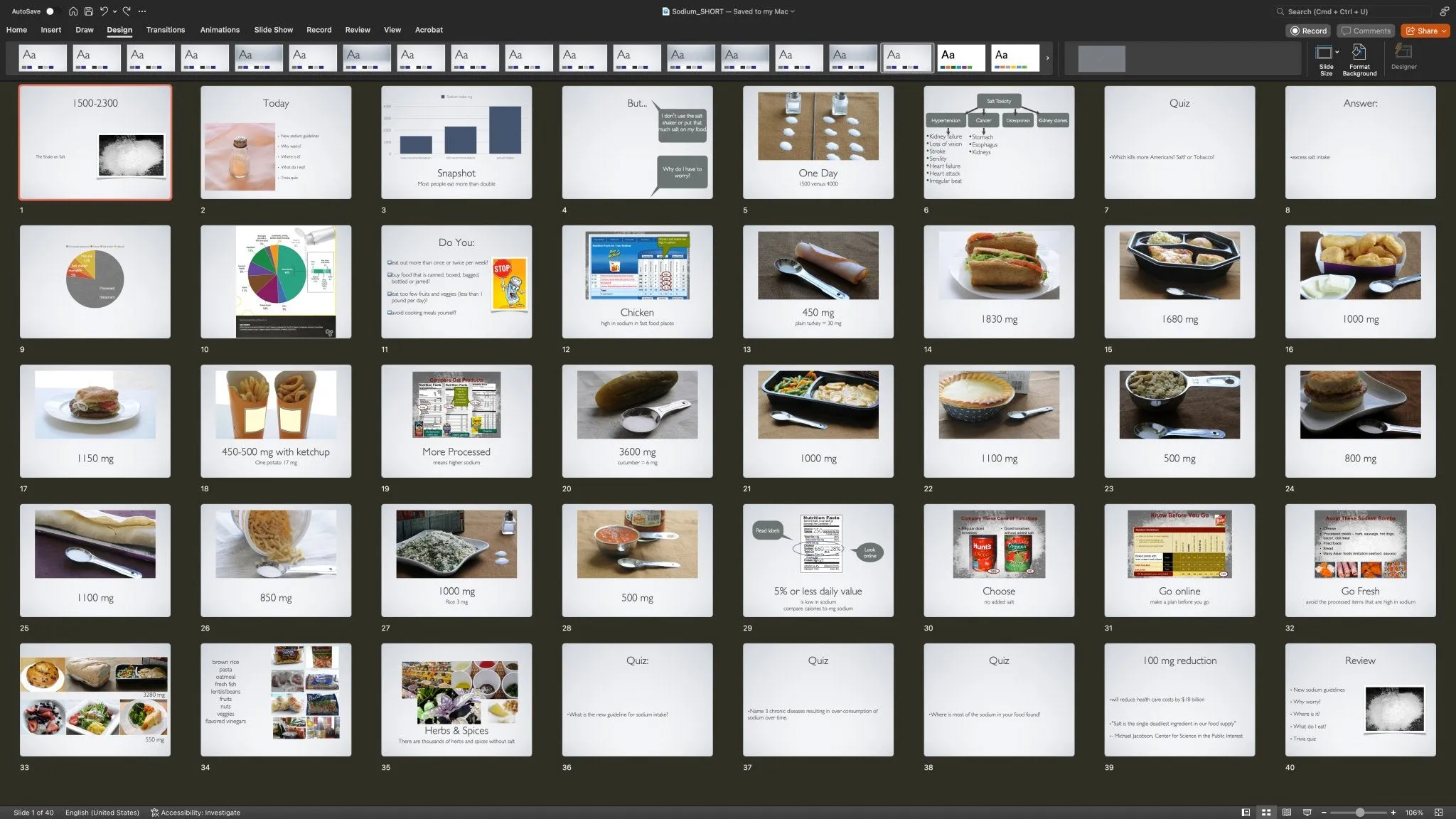 Sodium Education PowerPoint Show and Handouts - DOWNLOAD