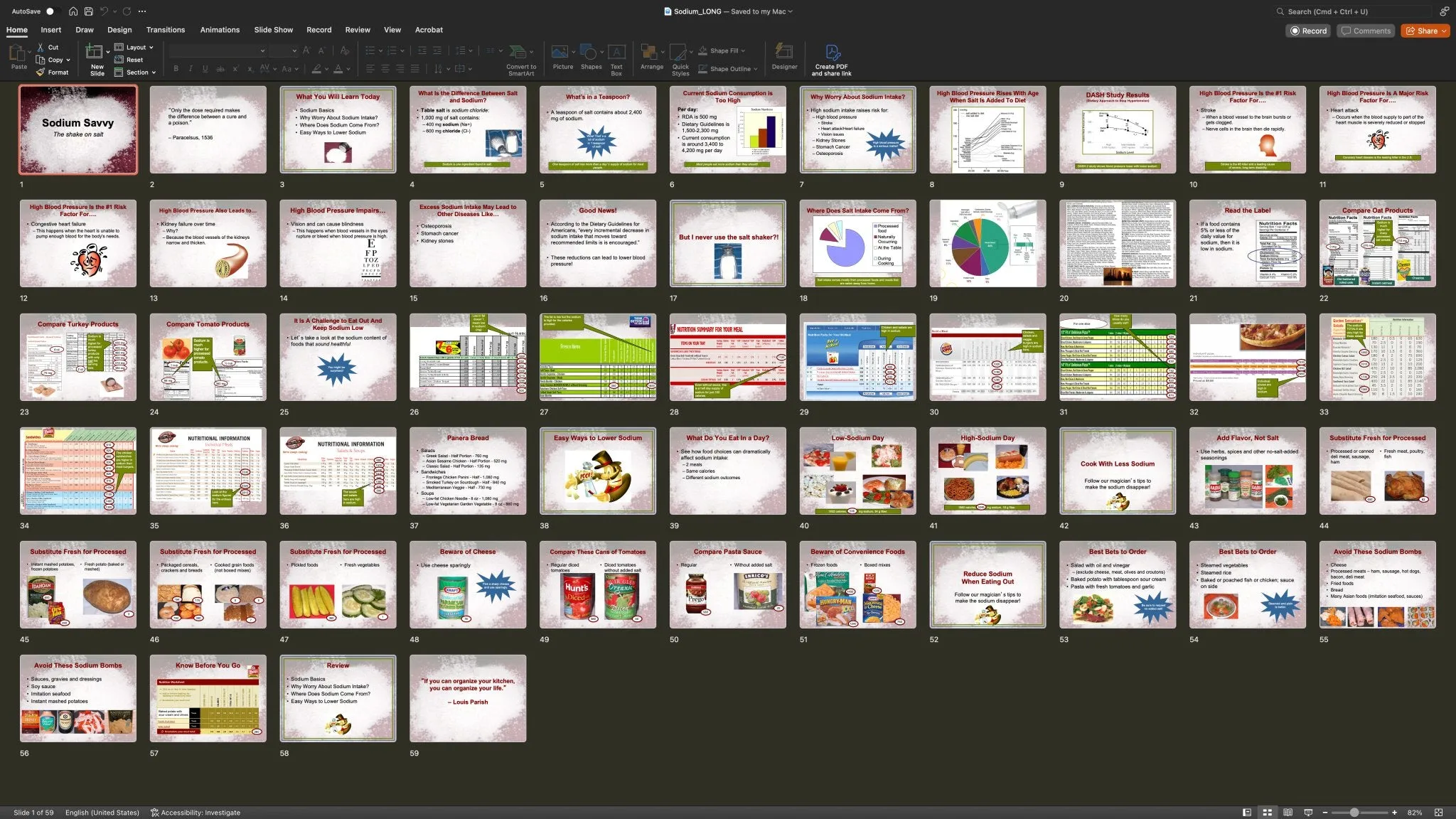 Sodium Education PowerPoint Show and Handouts - DOWNLOAD