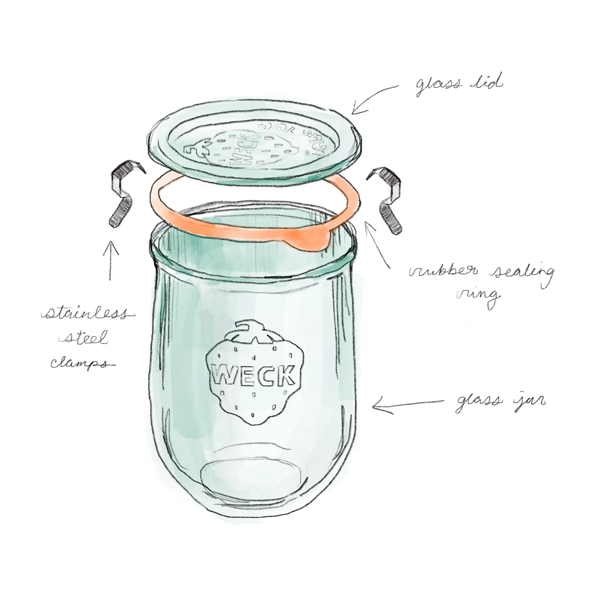 Weck Cylinder Jars
